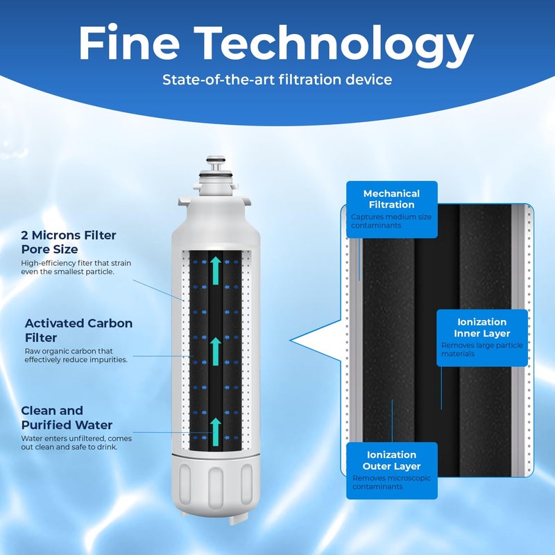 Pureline فلتر مياه الثلاجة Pureline LT800P بديل Kenmore 9490، Kenmoreclear 46-9490، LG LT800P، ADQ73613401، ADQ73613402، ADQ73613408، ADQ75795104، LSXS26326S، LMXC23746S، LMXC23746D (عبوة 3) - Image 3